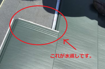 本体取り付け