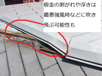 棟板金の浮き
