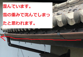 雪の重みによる雨樋の歪み