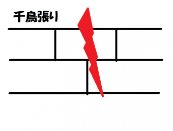 e154dfc773641252f2c3bd31cd345a86-columns2