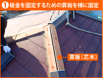 1.板金を固定するための貫板を棟に固定