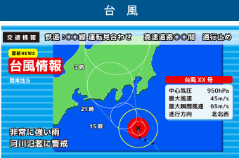 台風