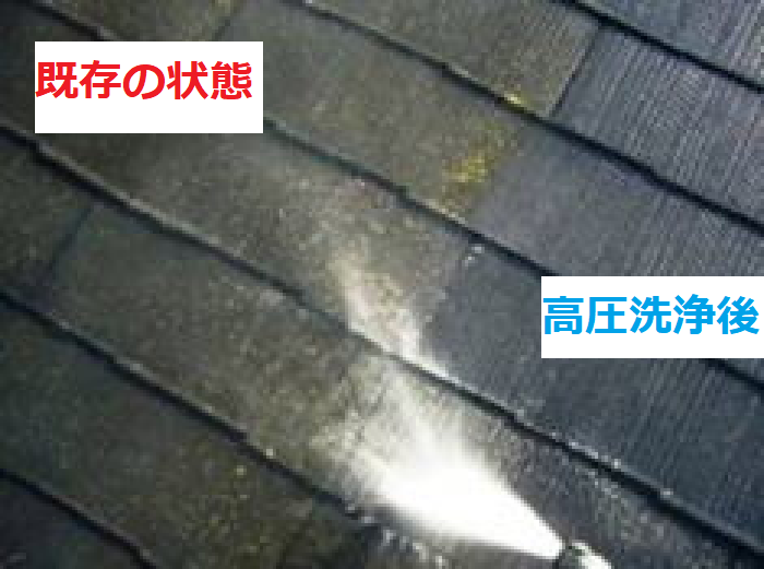 コロニアル屋根を高圧洗浄