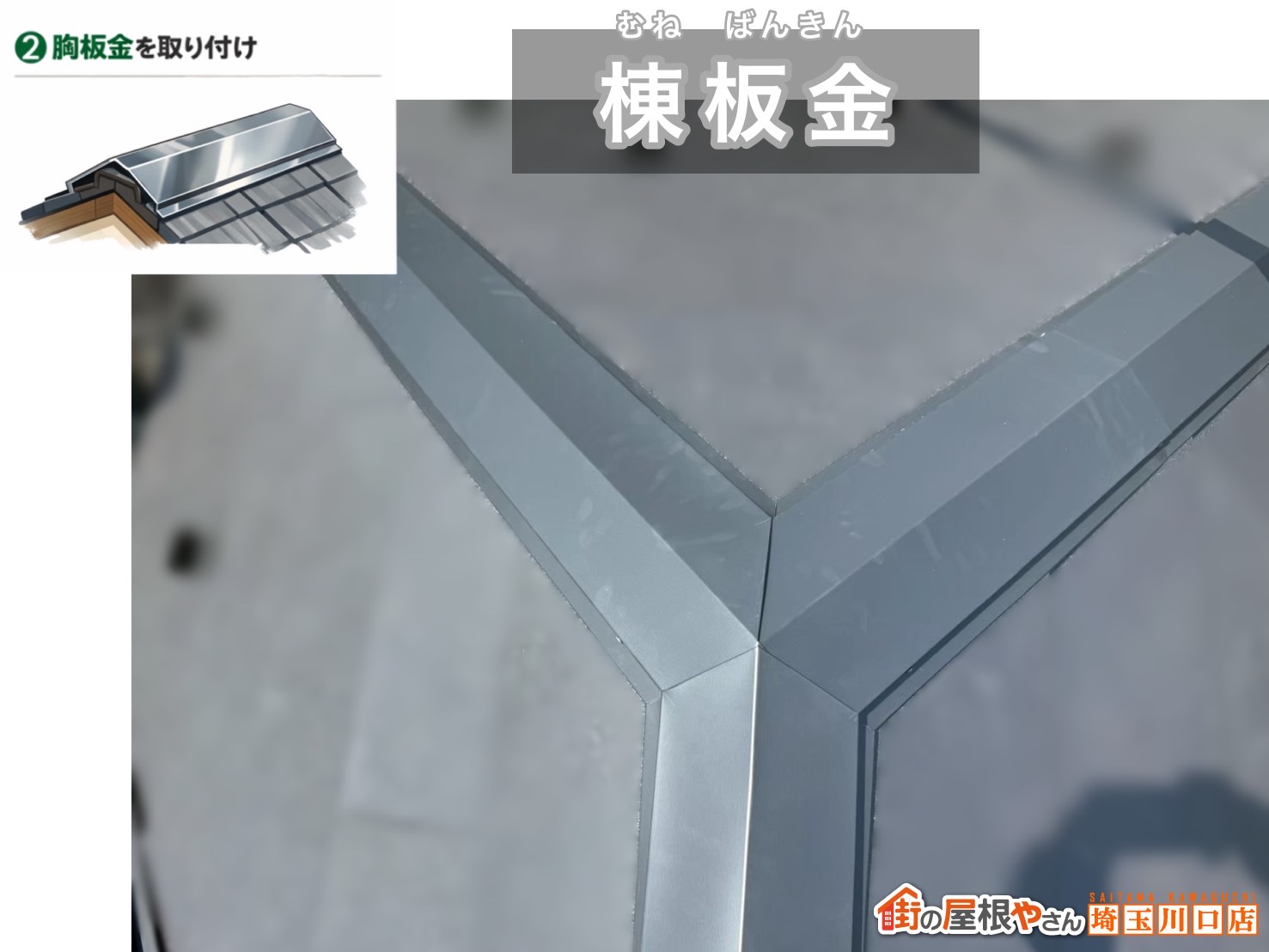 蕨市　屋根カバー工事