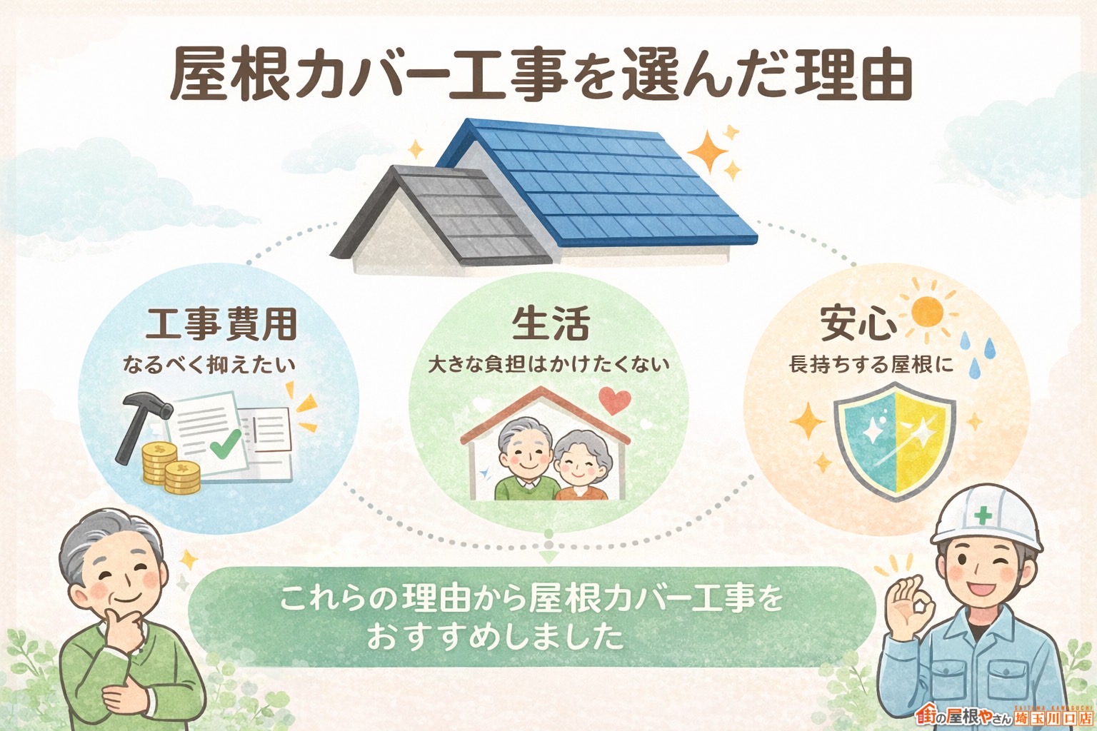 富士見市　屋根カバー工事