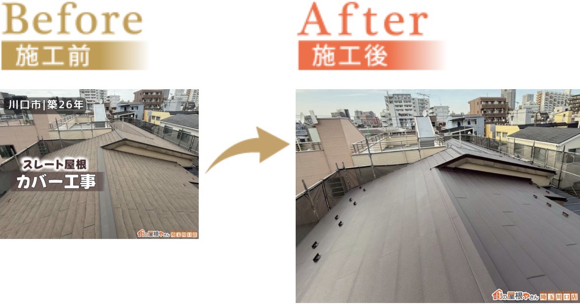 関連記事　ビフォーアフター