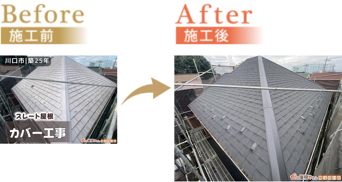 関連記事　ビフォーアフター