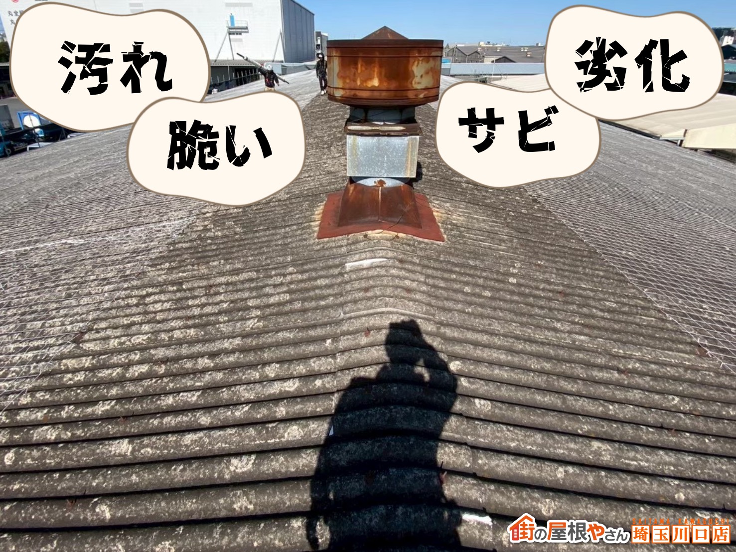 屋根面は汚れ・脆さが目立ち、全体に劣化が進行