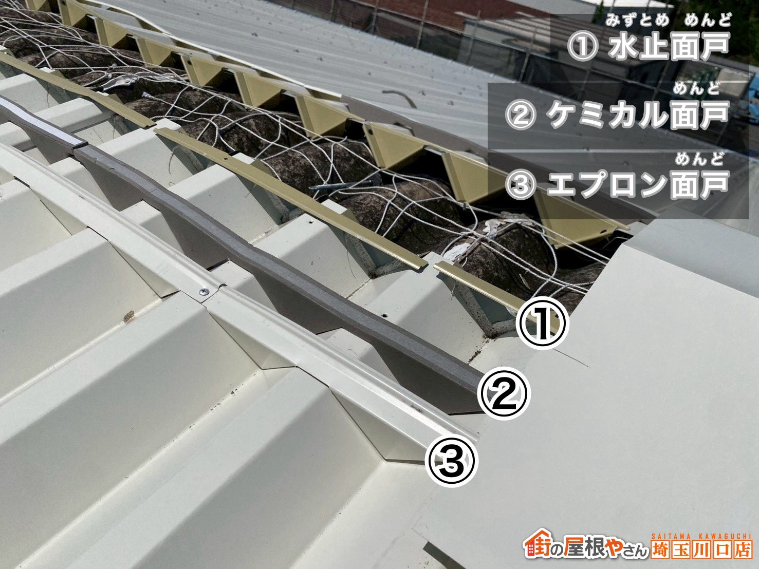 面戸の使い分けで、屋根端部の雨水・吹き込み対策