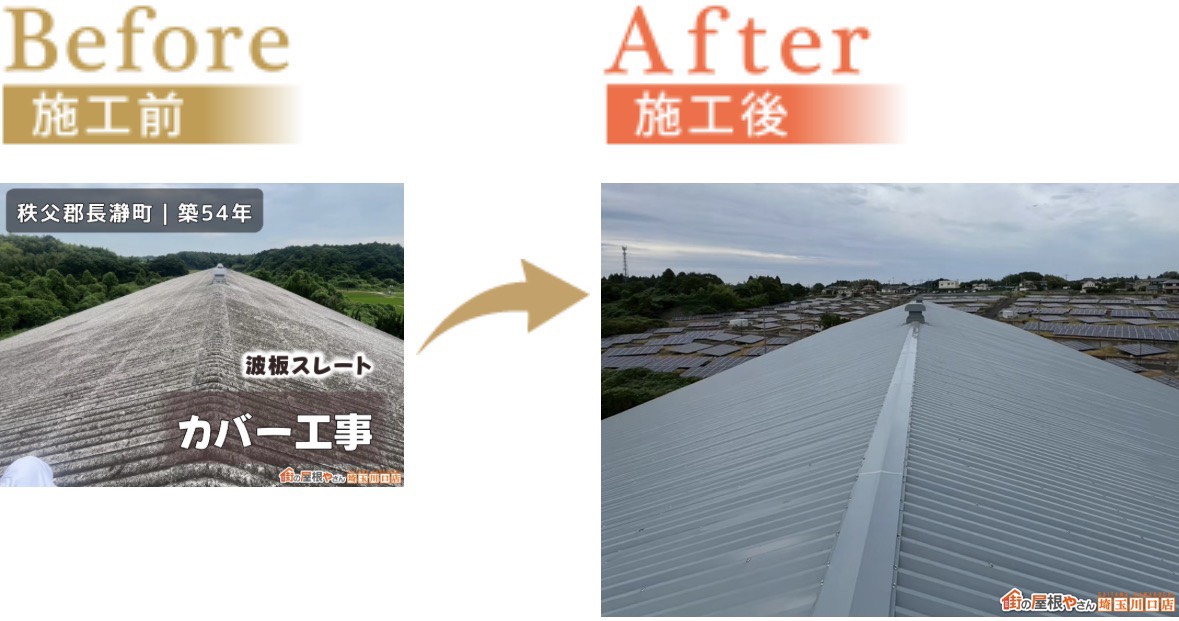 関連記事　ビフォーアフター