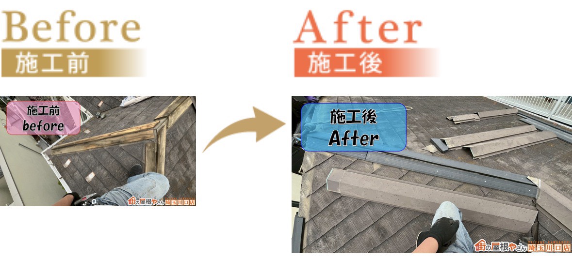 ビフォーアフター　関連記事