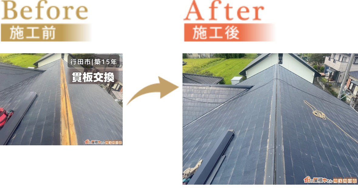 ビフォーアフター　関連記事