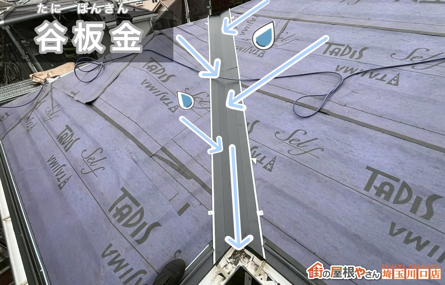 谷板金　雨水の流れ