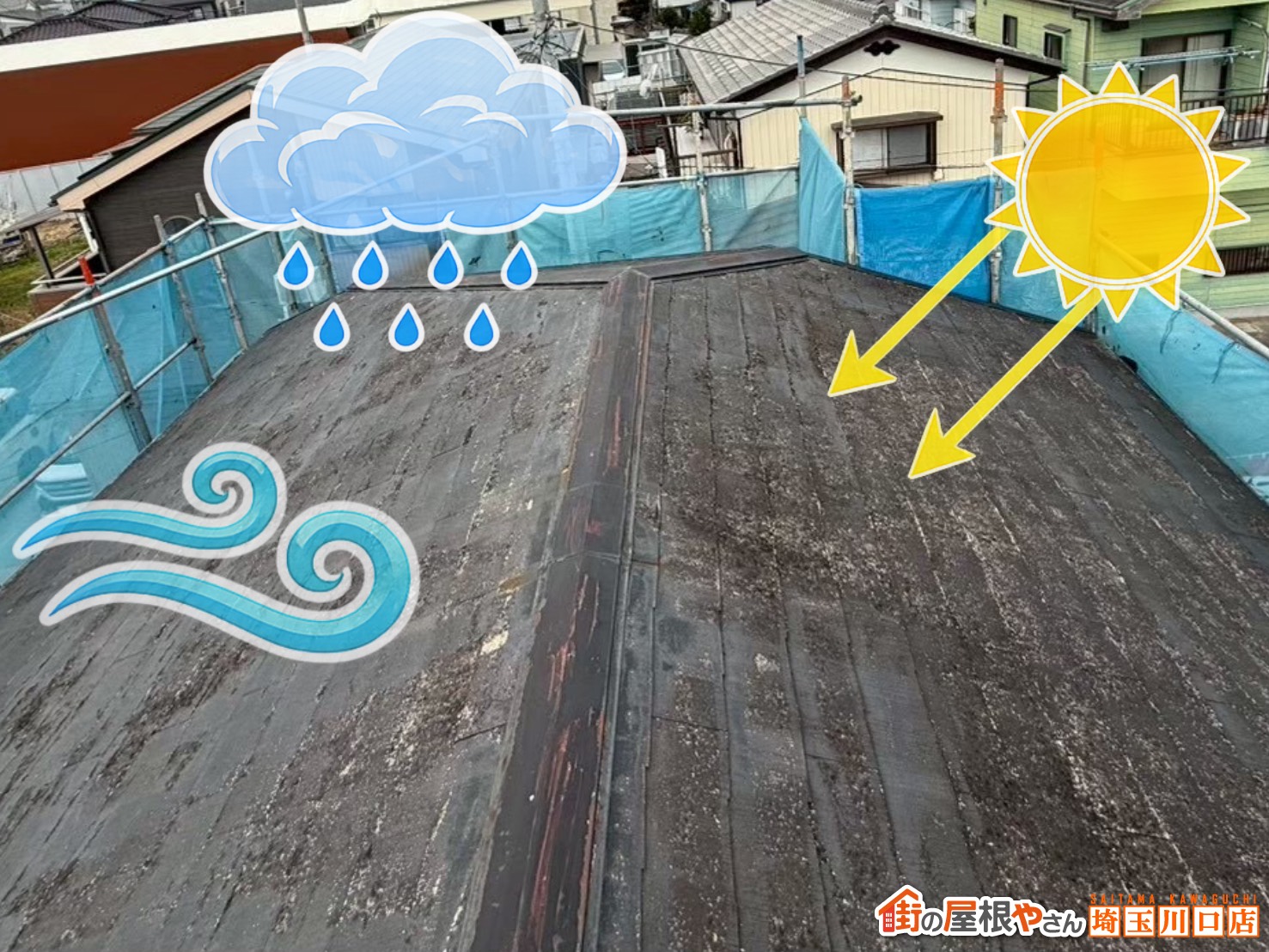 雨・風・紫外線の影響