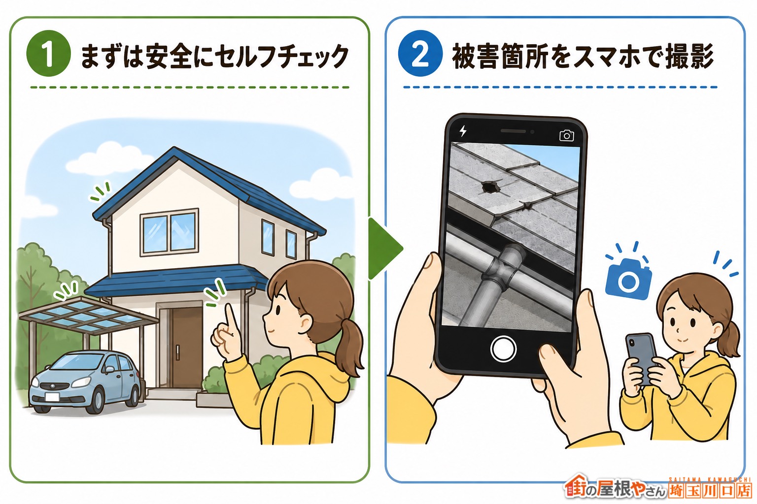 被害状況の確認・証拠を撮影