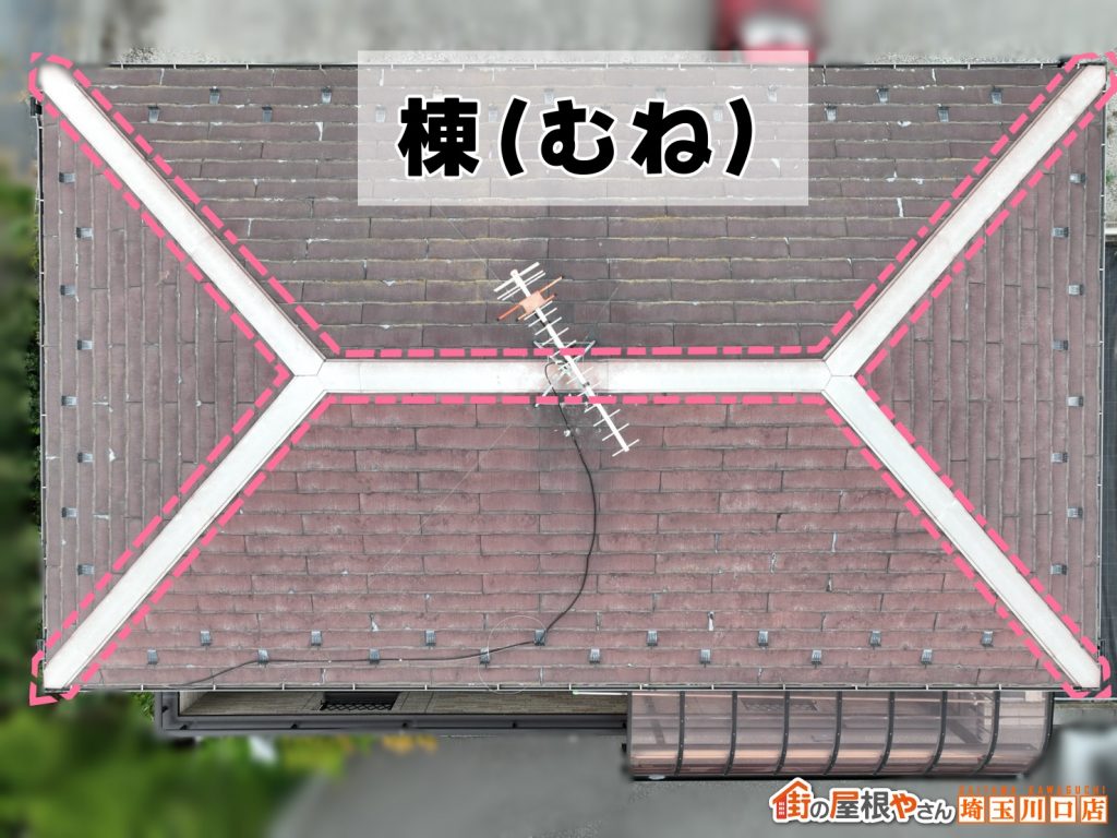 棟位置の確認状況