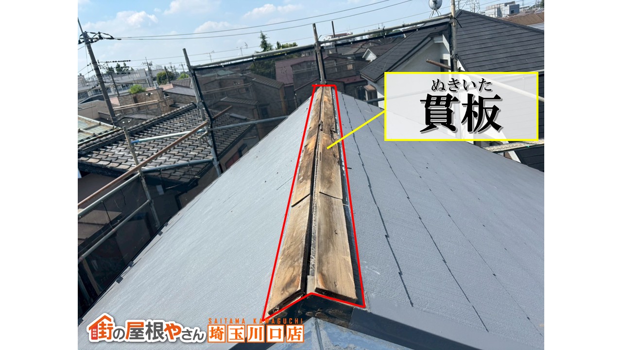 貫板