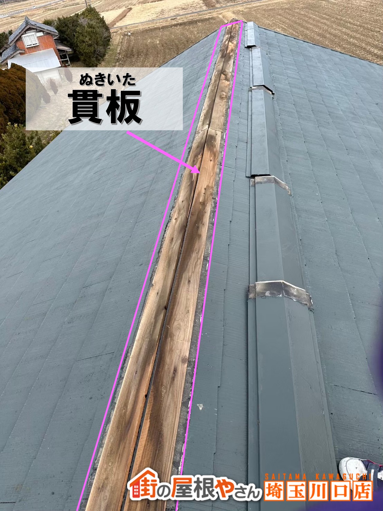 貫板