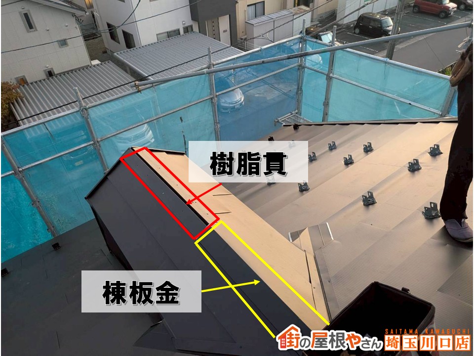 樹脂貫